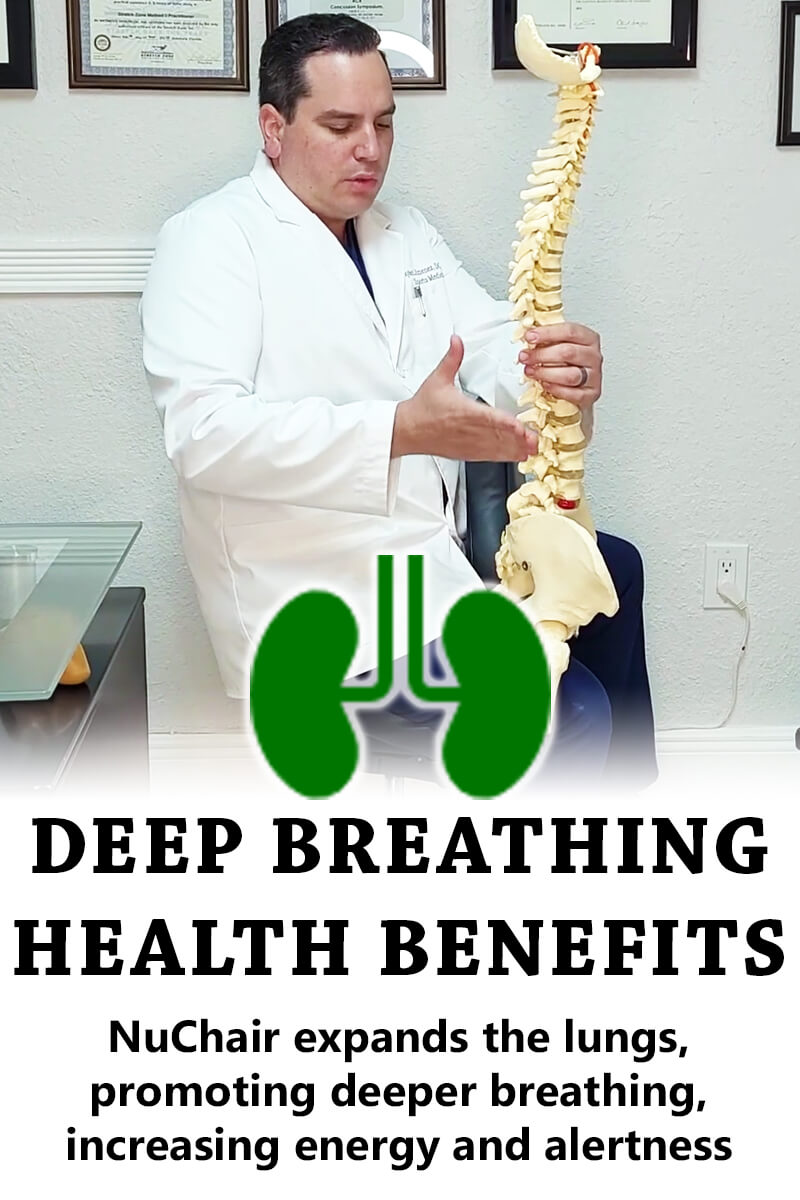NuChair Has Deep Breathing Health Benefits