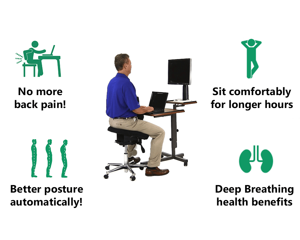 NuChair Benefits