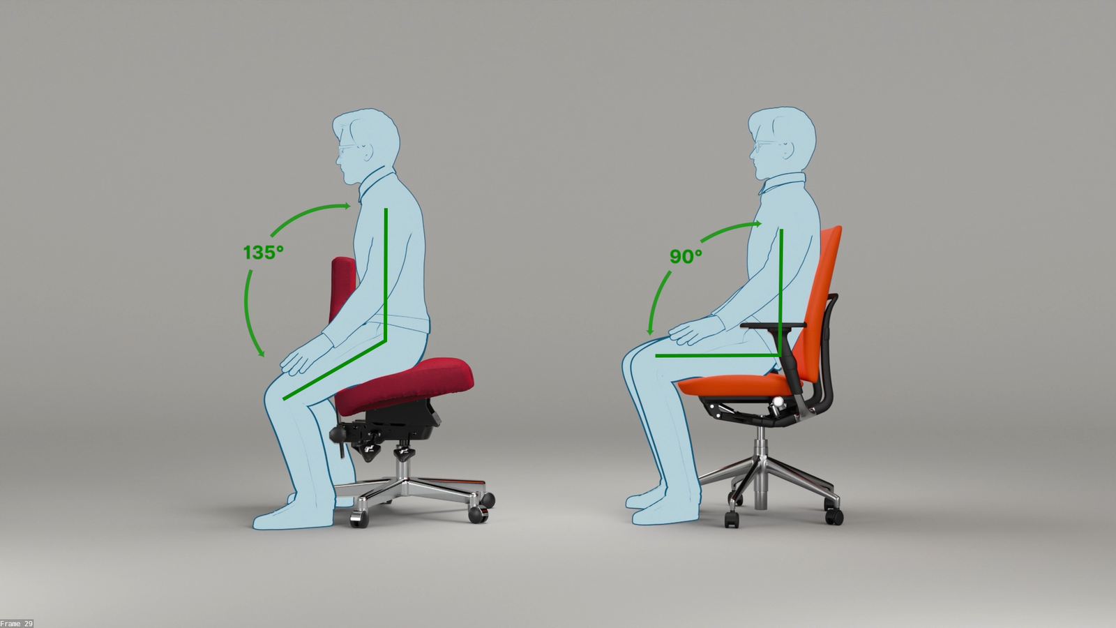 Science of Sitting: Spinal Compression